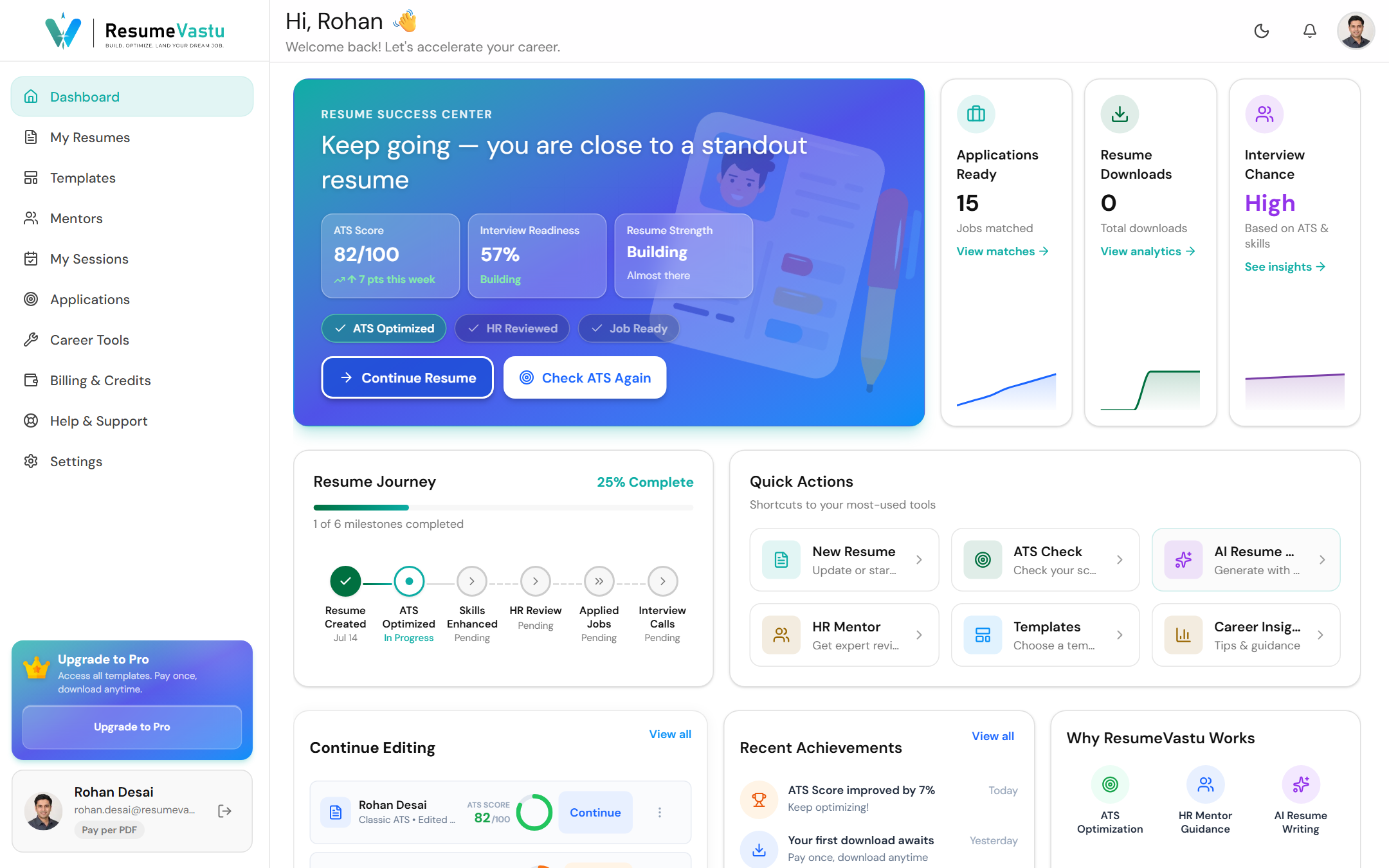 ResumeVastu dashboard — Rohan Desai demo preview