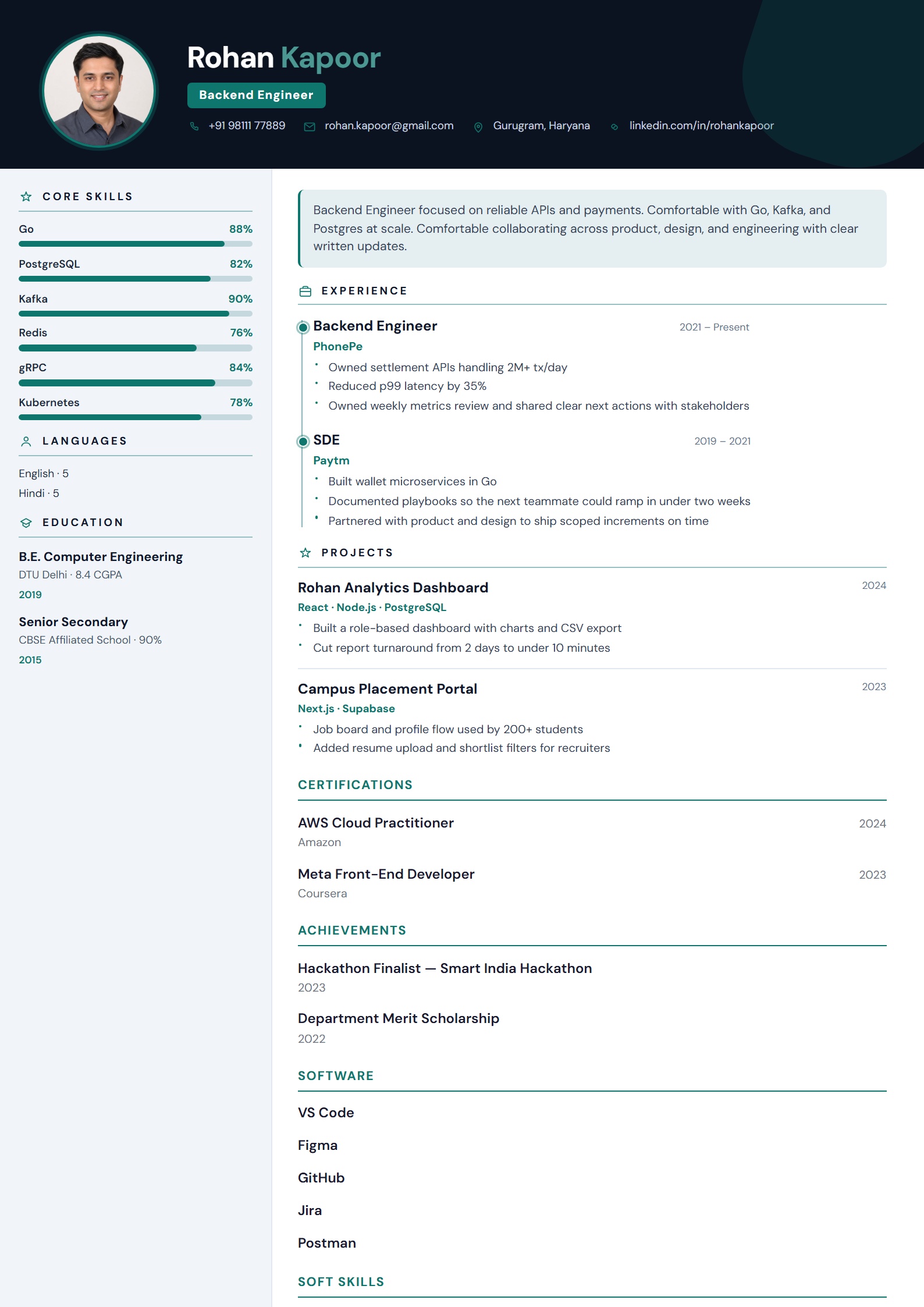 Hybrid Signal resume template preview
